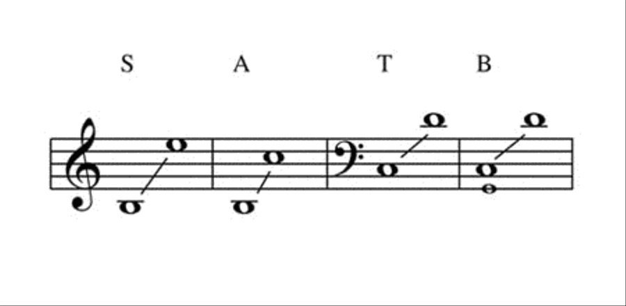Sweet Beulah Land (from Gospel Voices) 4-Part scores gallery preview page 4