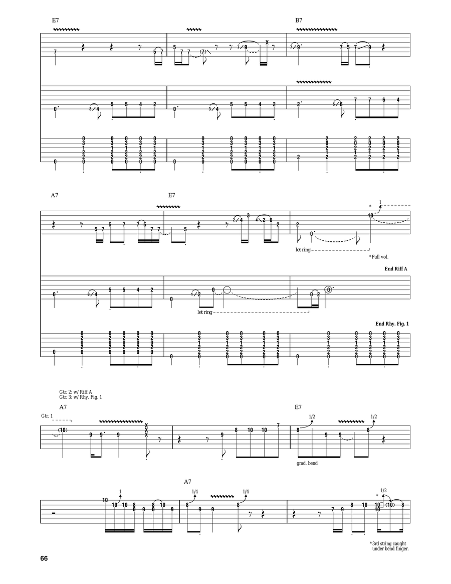 Somebody's Knockin' Electric Guitar scores gallery preview page 2