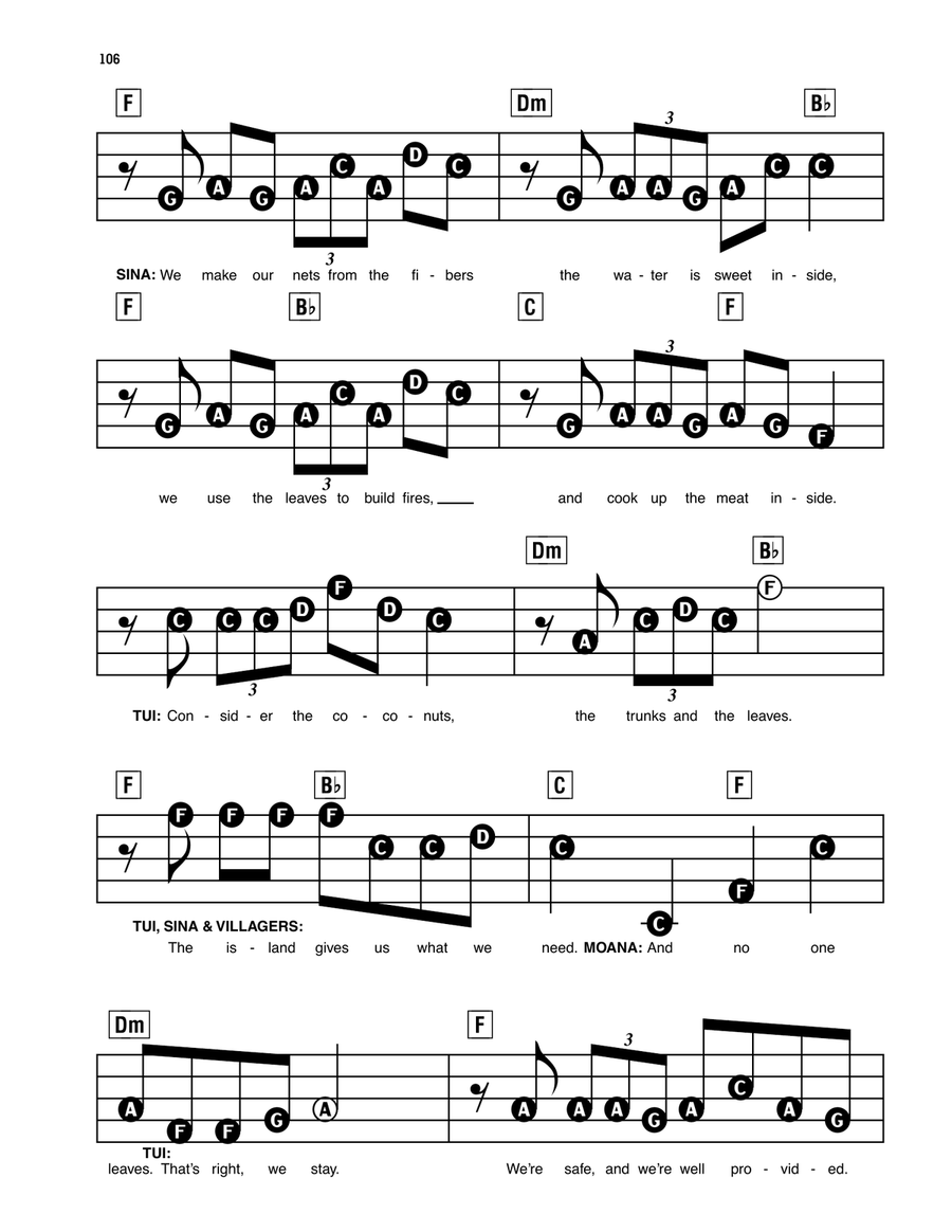 Where You Are (from Moana) Electronic Keyboard scores gallery preview page 4
