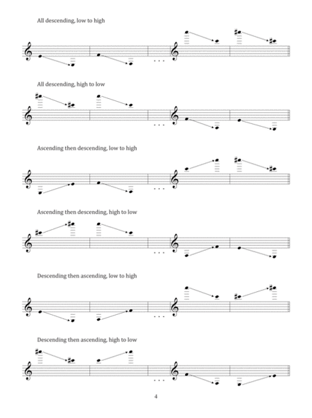 Mel Bay's Best Scale Method for Any Instrument