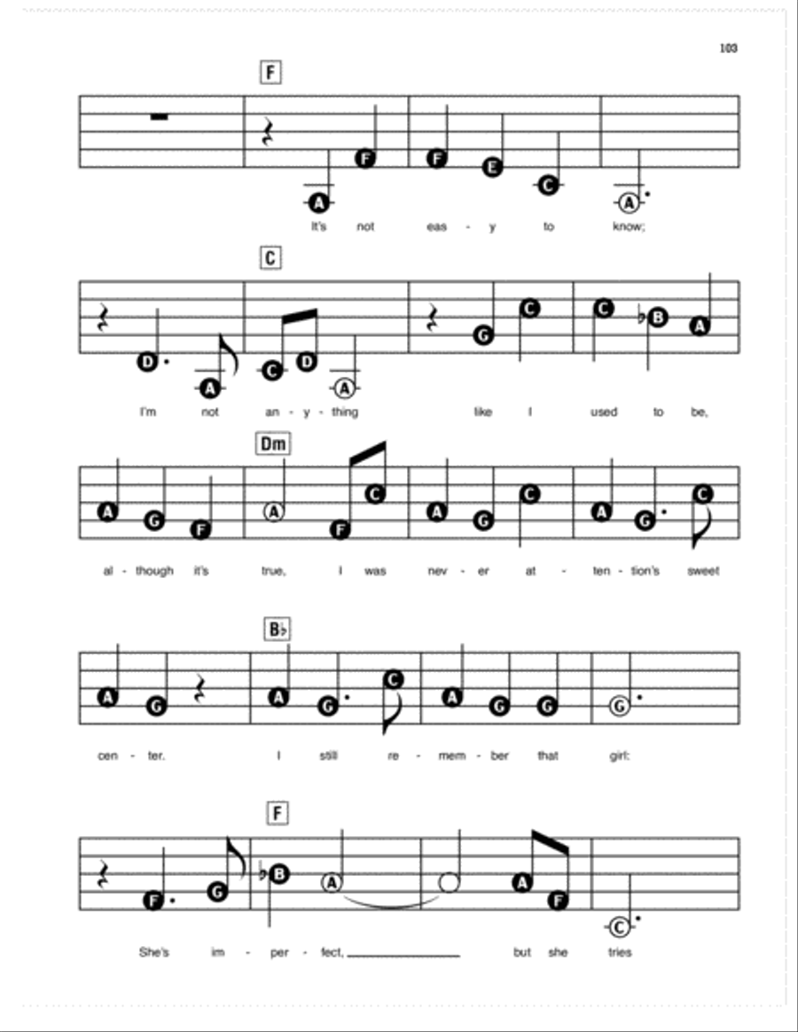 She Used To Be Mine (from Waitress the Musical) Electronic Keyboard scores gallery preview page 2
