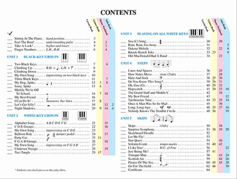 Piano Lessons - Book 1 image number null