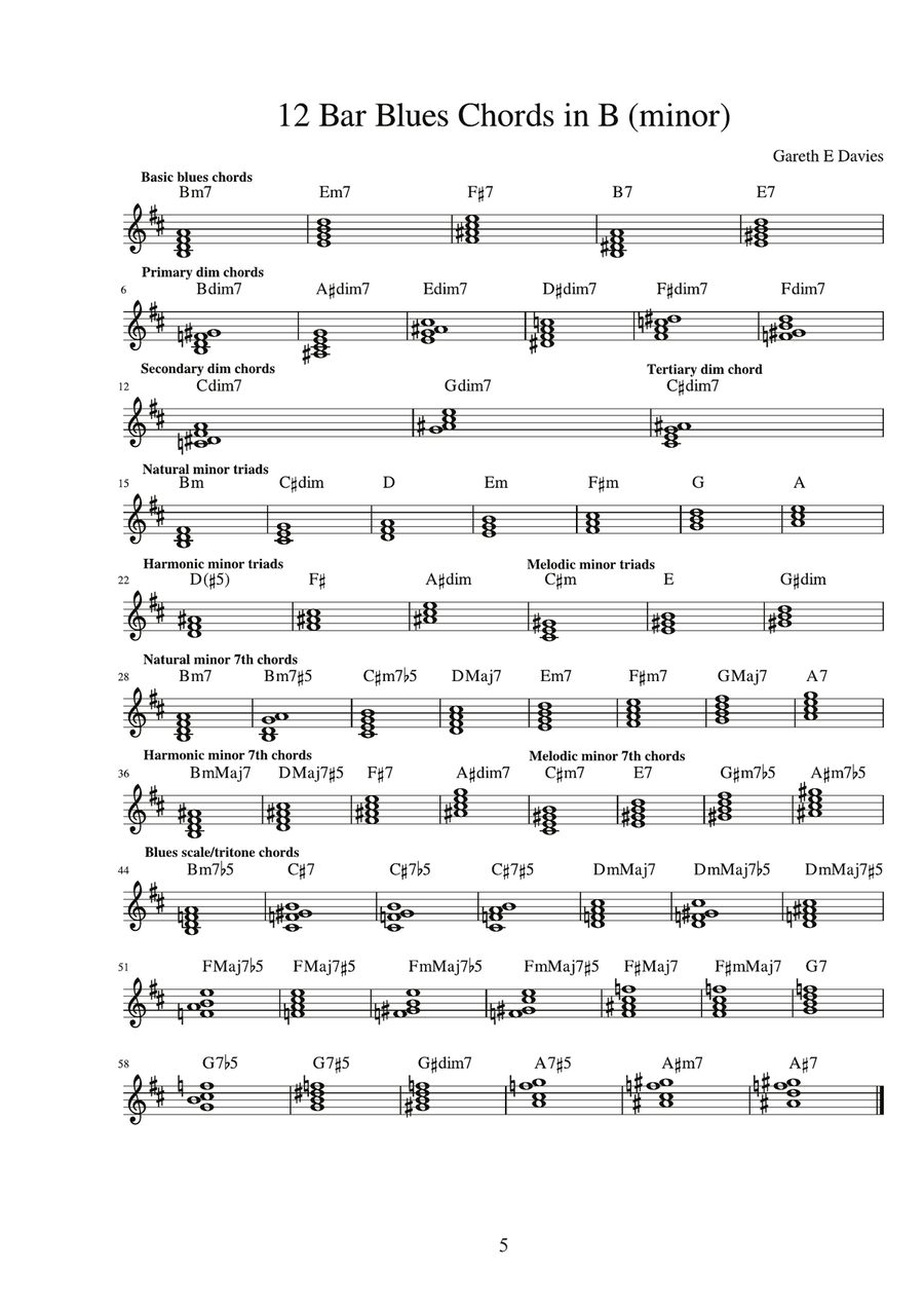 12 Bar Blues Chords Piano Method scores gallery preview page 5