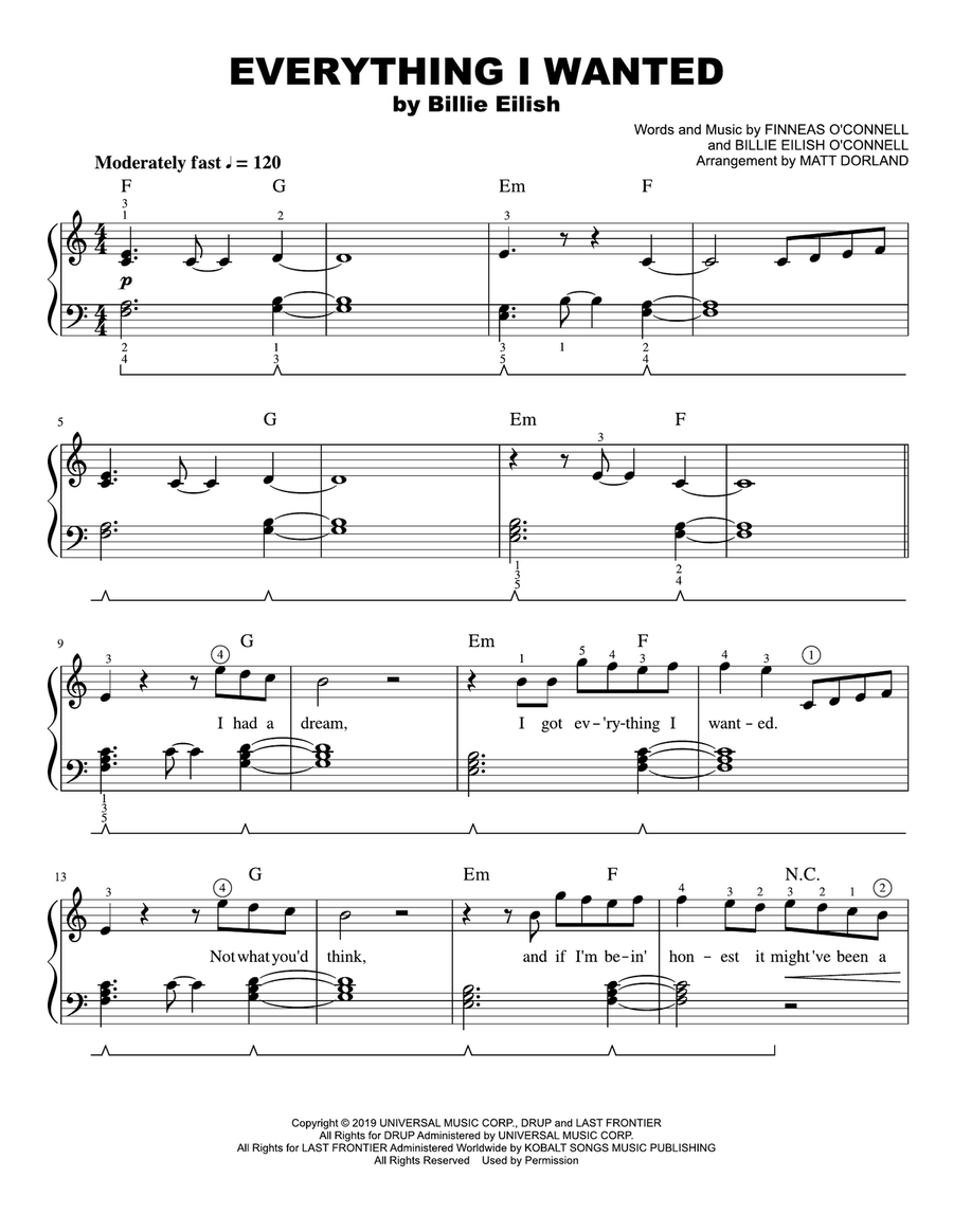 Everything I Wanted Easy Piano scores gallery preview page 1
