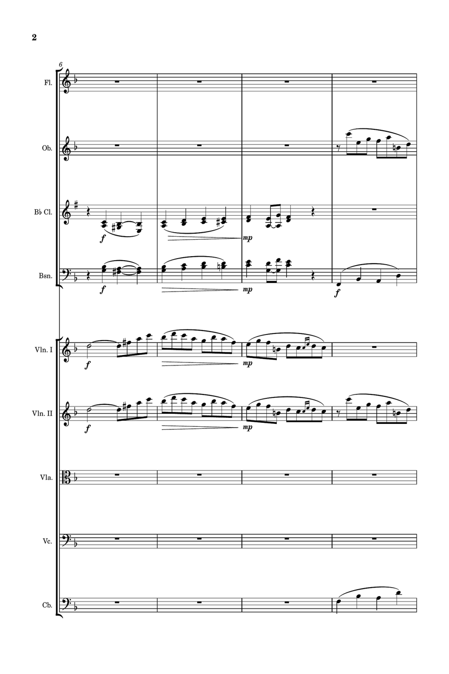 Kontski, Sonata I (Movement I) arranged for orchestra Full Orchestra scores gallery preview page 2