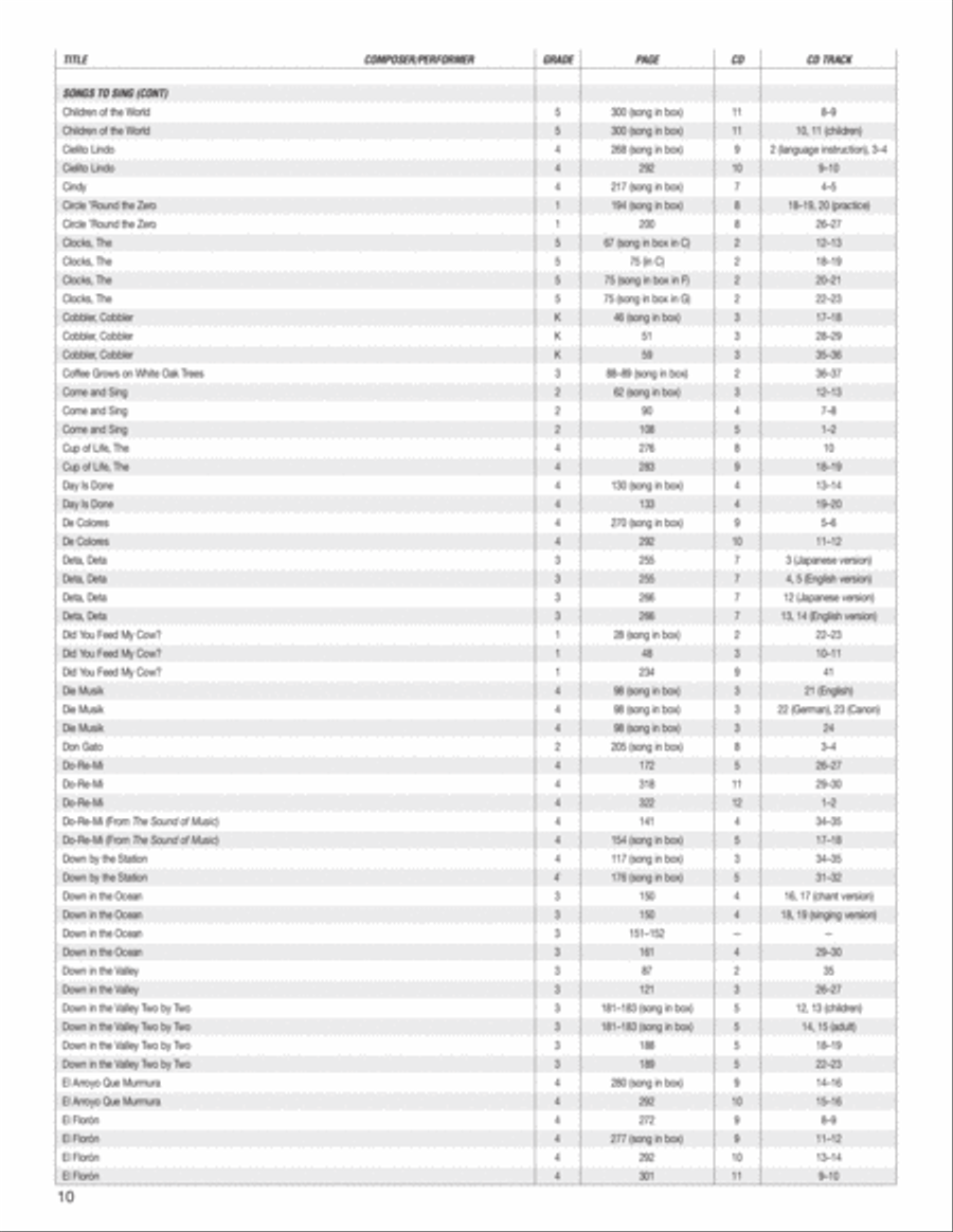 Music Expressions Grade 4 Curriculum Guides scores gallery preview page 11