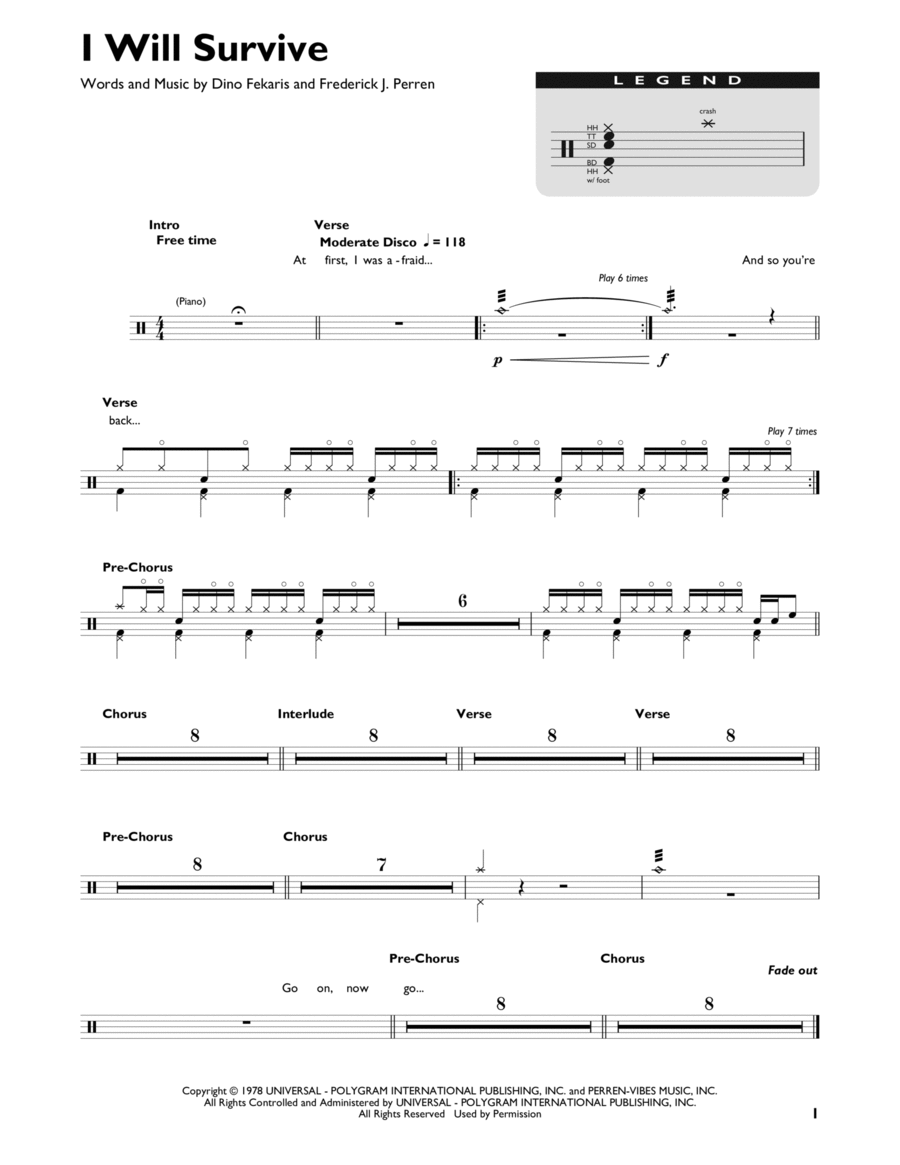 I Will Survive Drum Set scores gallery preview page 1