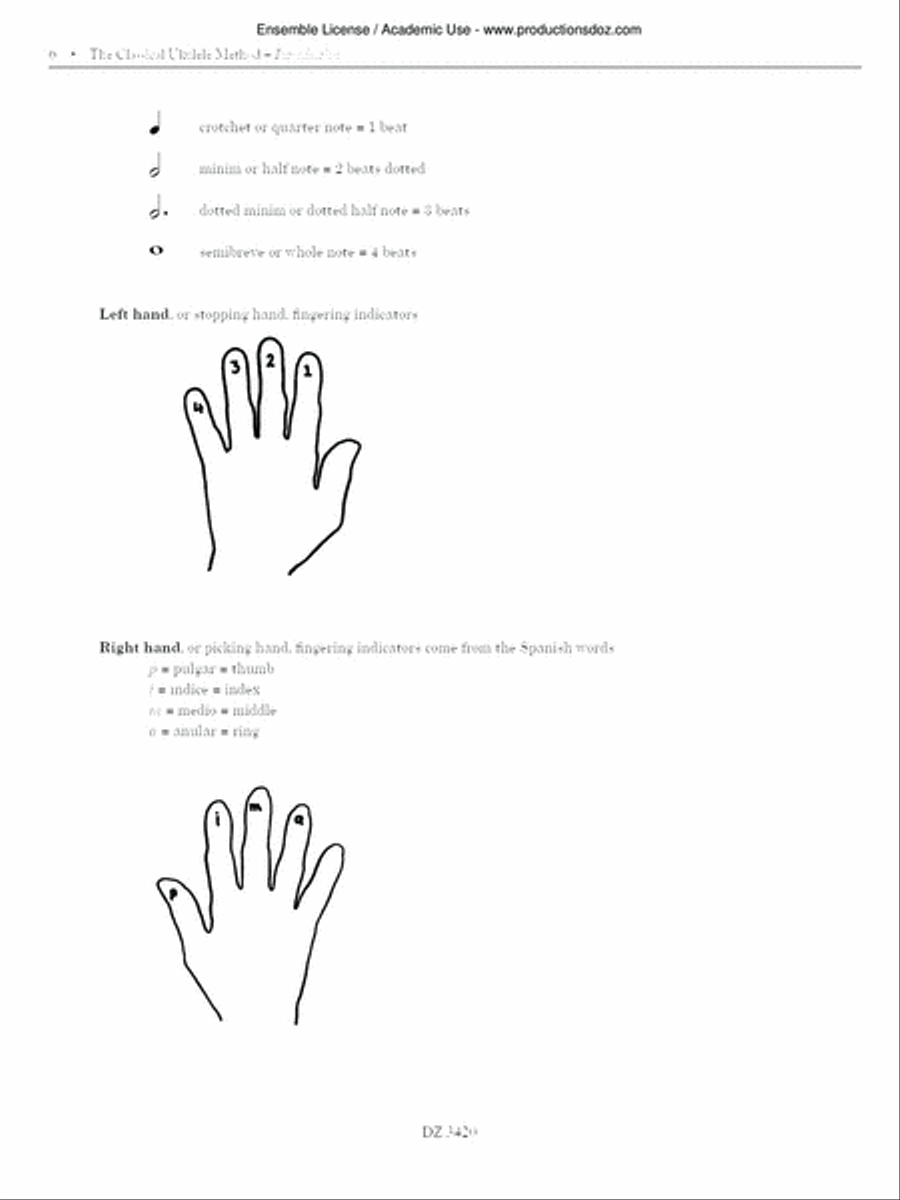 The Classical Ukulele Method Ukulele scores gallery preview page 6