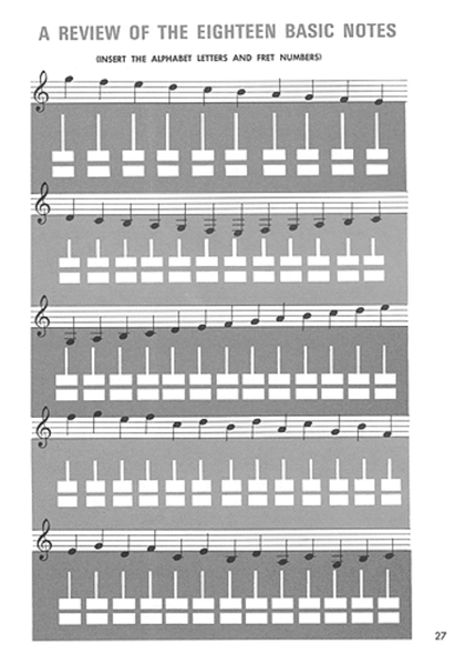 Easy Way to Guitar A