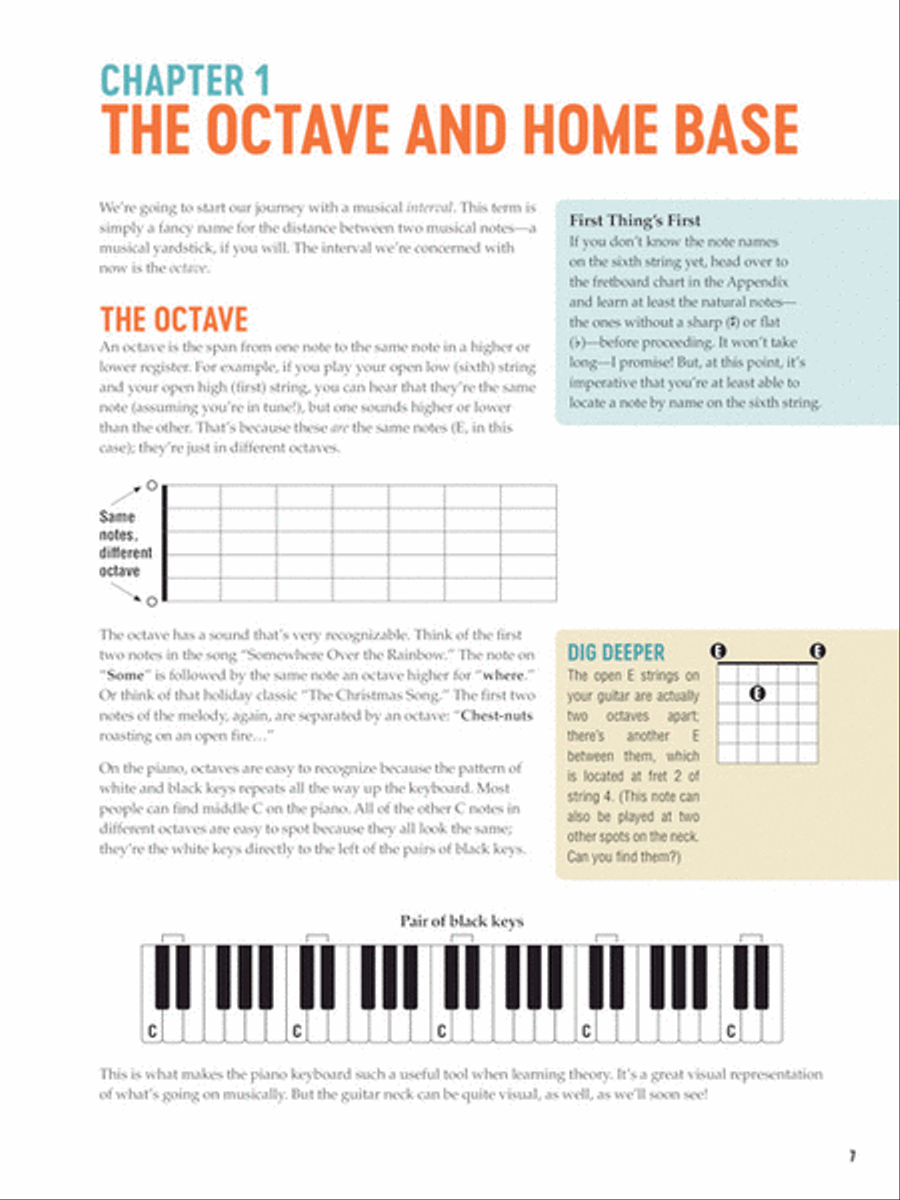 Visual Guitar Theory Guitar Tablature scores gallery preview page 3