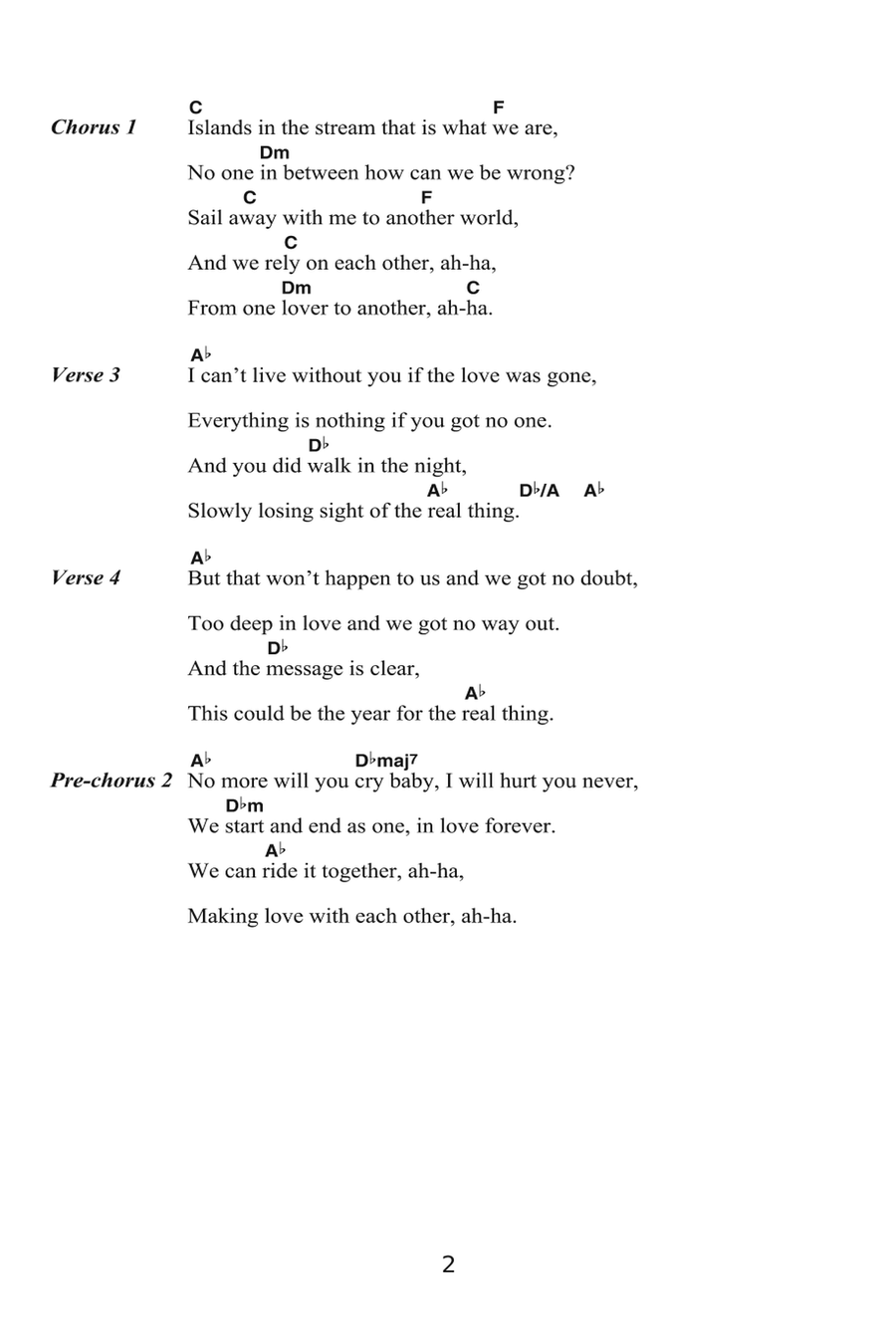 Islands In The Stream Electric Guitar scores gallery preview page 2