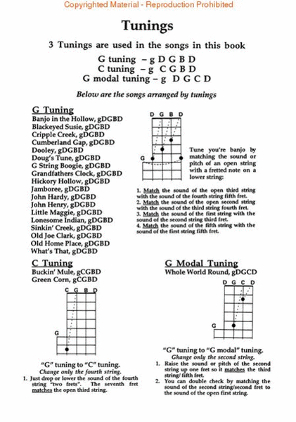 The Classic Douglas Dillard Songbook of 5-String Banjo Tablatures