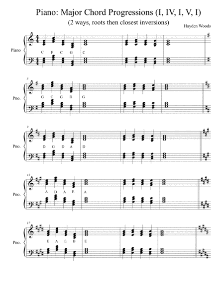 Piano Major Chord Progressions: I-IV-I-V-I