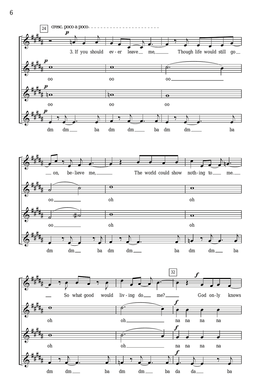 God Only Knows (arr. Deke Sharon) SSA scores gallery preview page 4