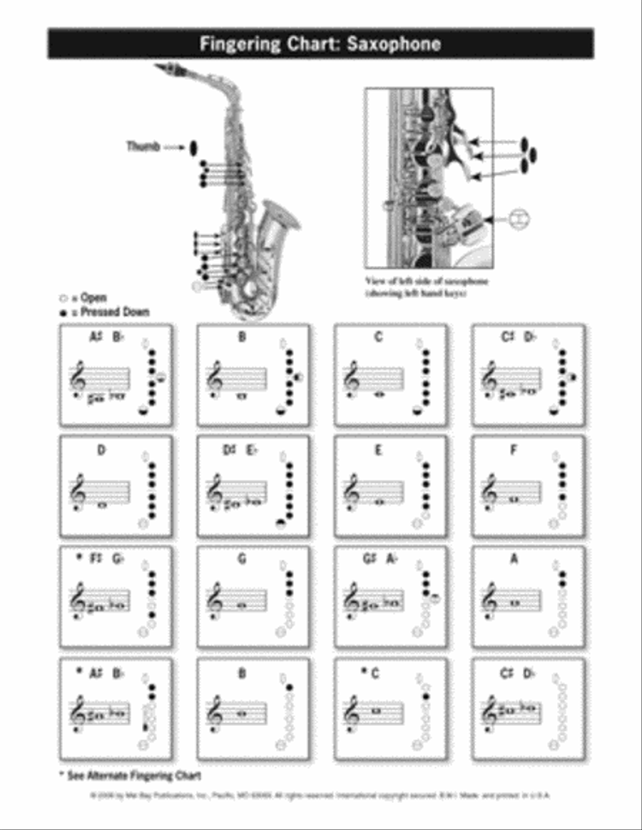 Saxophone Fingering and Scale Chart Saxophone scores gallery preview page 2