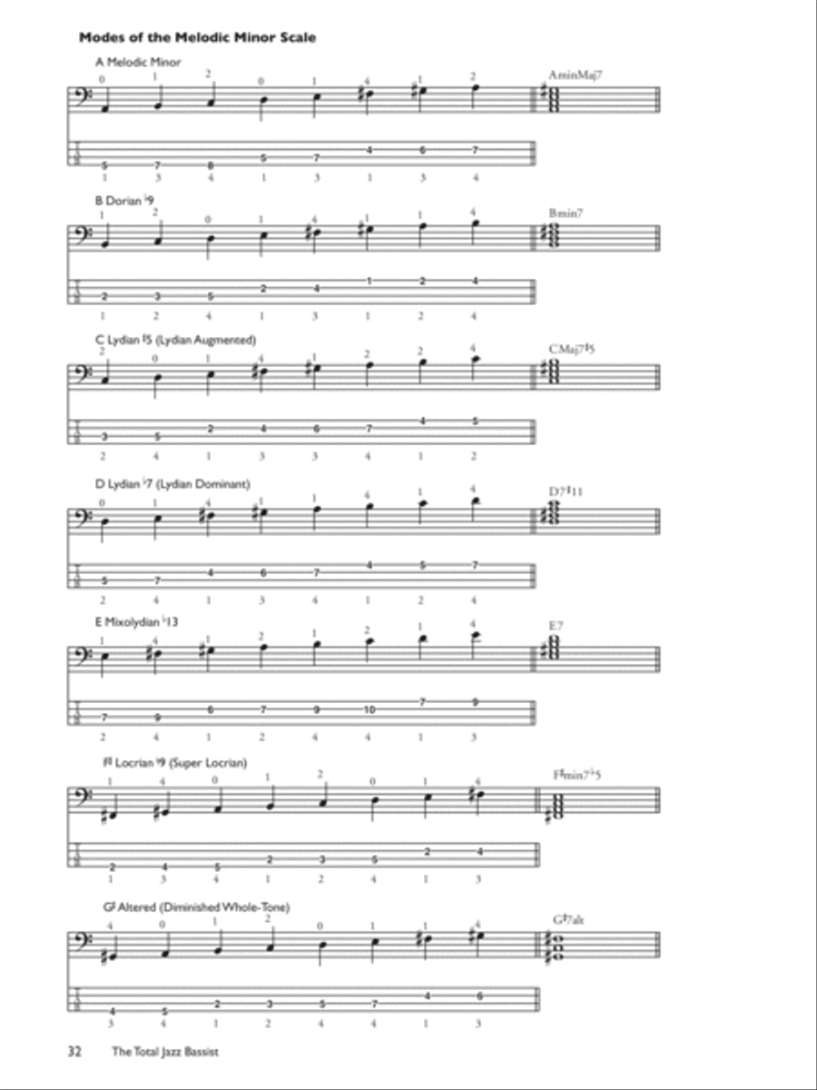 The Total Jazz Bassist The Total Jazz Bassist Bass Guitar scores gallery preview page 6