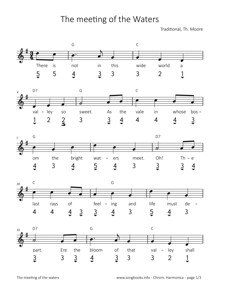 The meeting of the Waters Harmonica scores gallery preview page 1