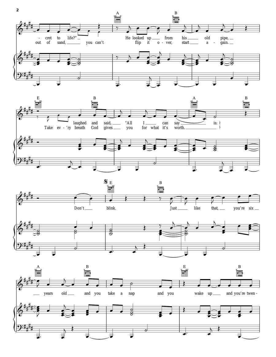 Don't Blink Piano, Vocal, Guitar scores gallery preview page 2