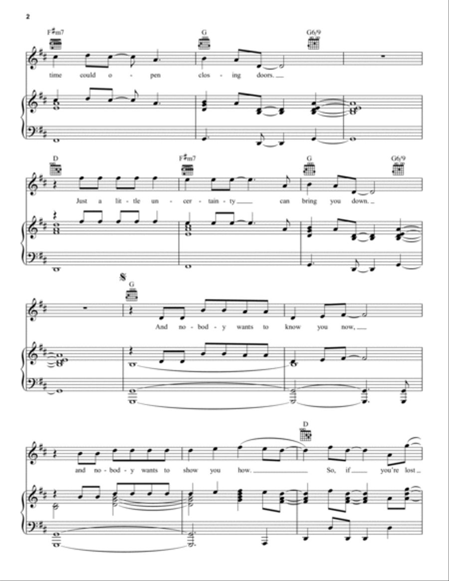 Never Surrender Never Surrender Piano, Vocal, Guitar scores gallery preview page 2