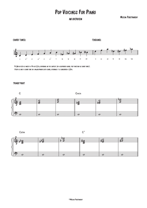 Pop Voicings For Piano