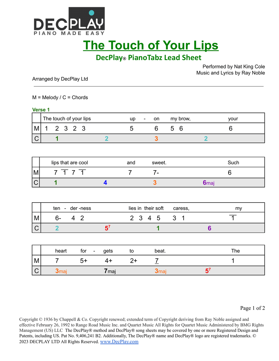 The Touch Of Your Lips Easy Piano scores gallery preview page 1