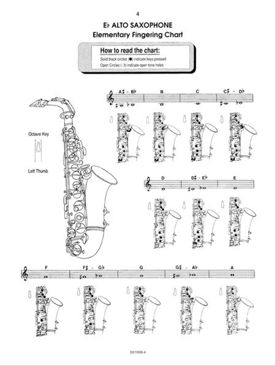 Now Go Home And Practice Book 1 Alto Sax Alto Saxophone scores gallery preview page 4