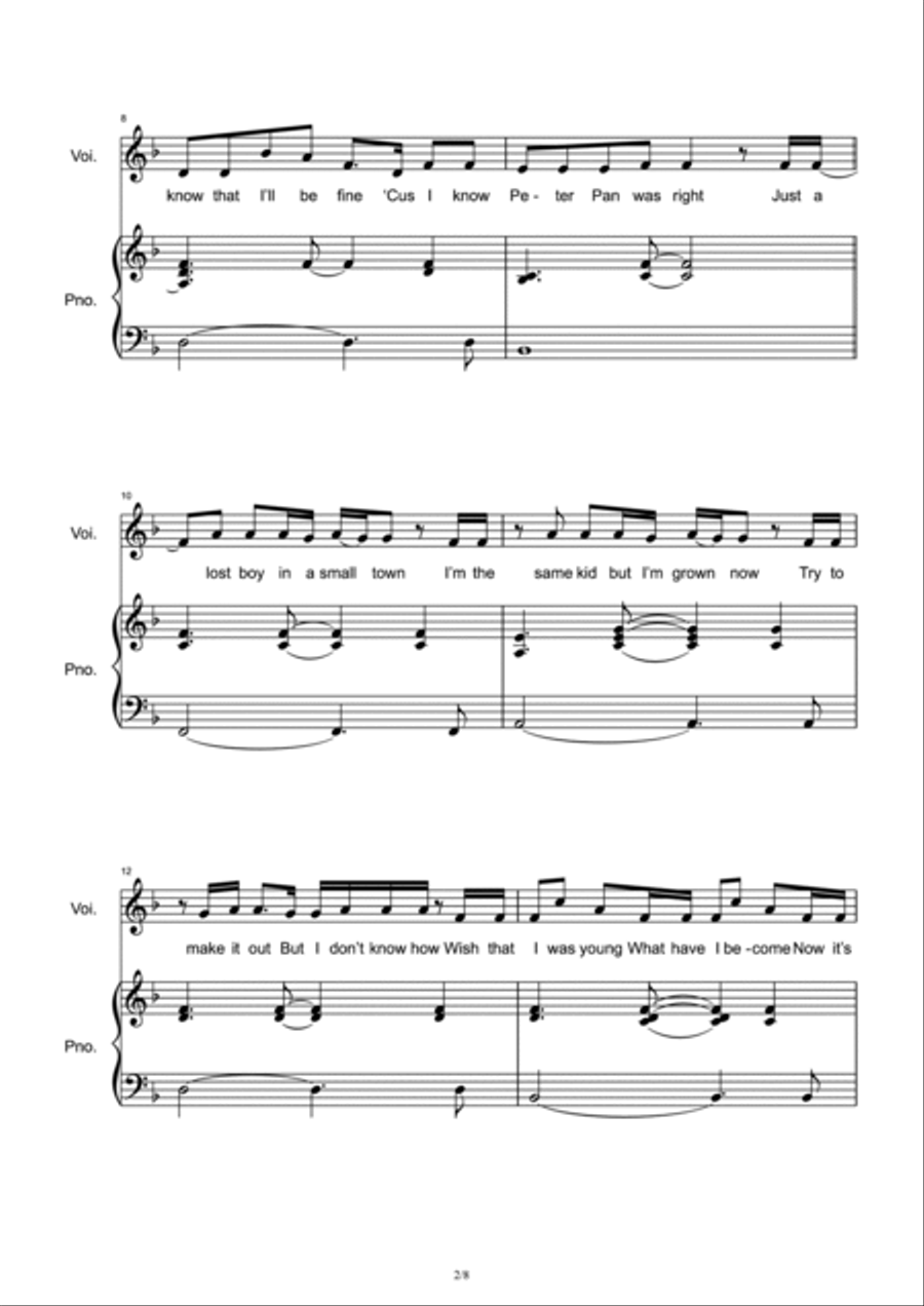 Peter Pan Was Right Voice scores gallery preview page 2