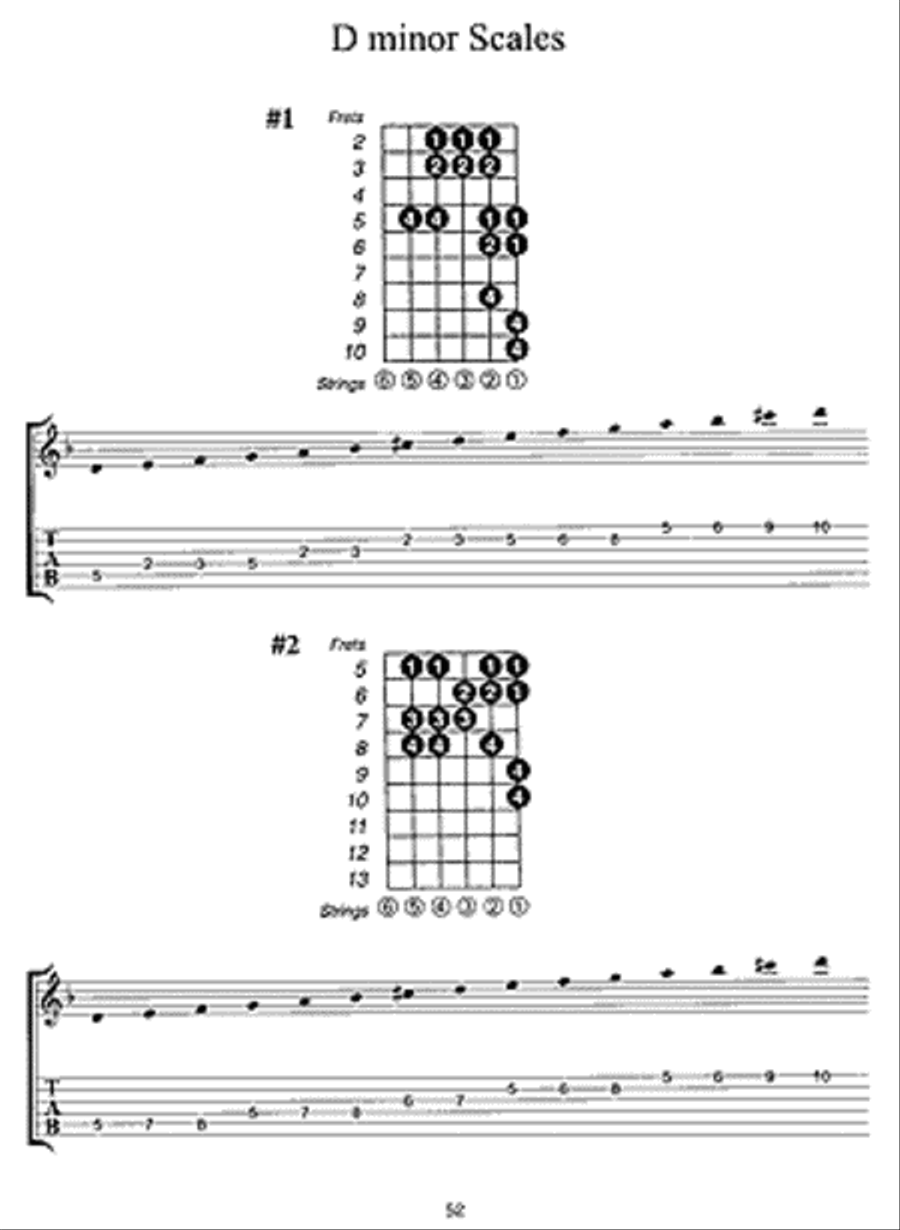 Guitar Scales in Tablature Guitar Tablature scores gallery preview page 3
