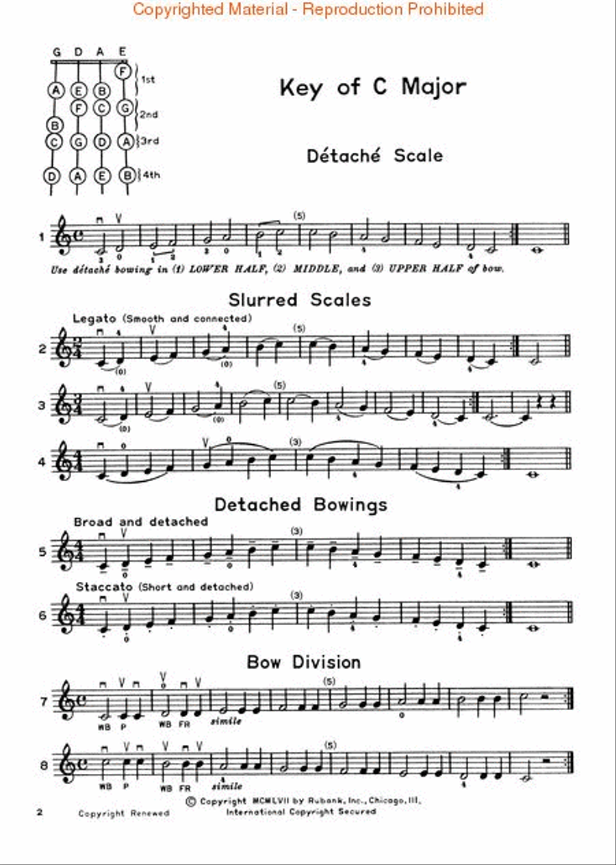 Scales in First Position for Violin