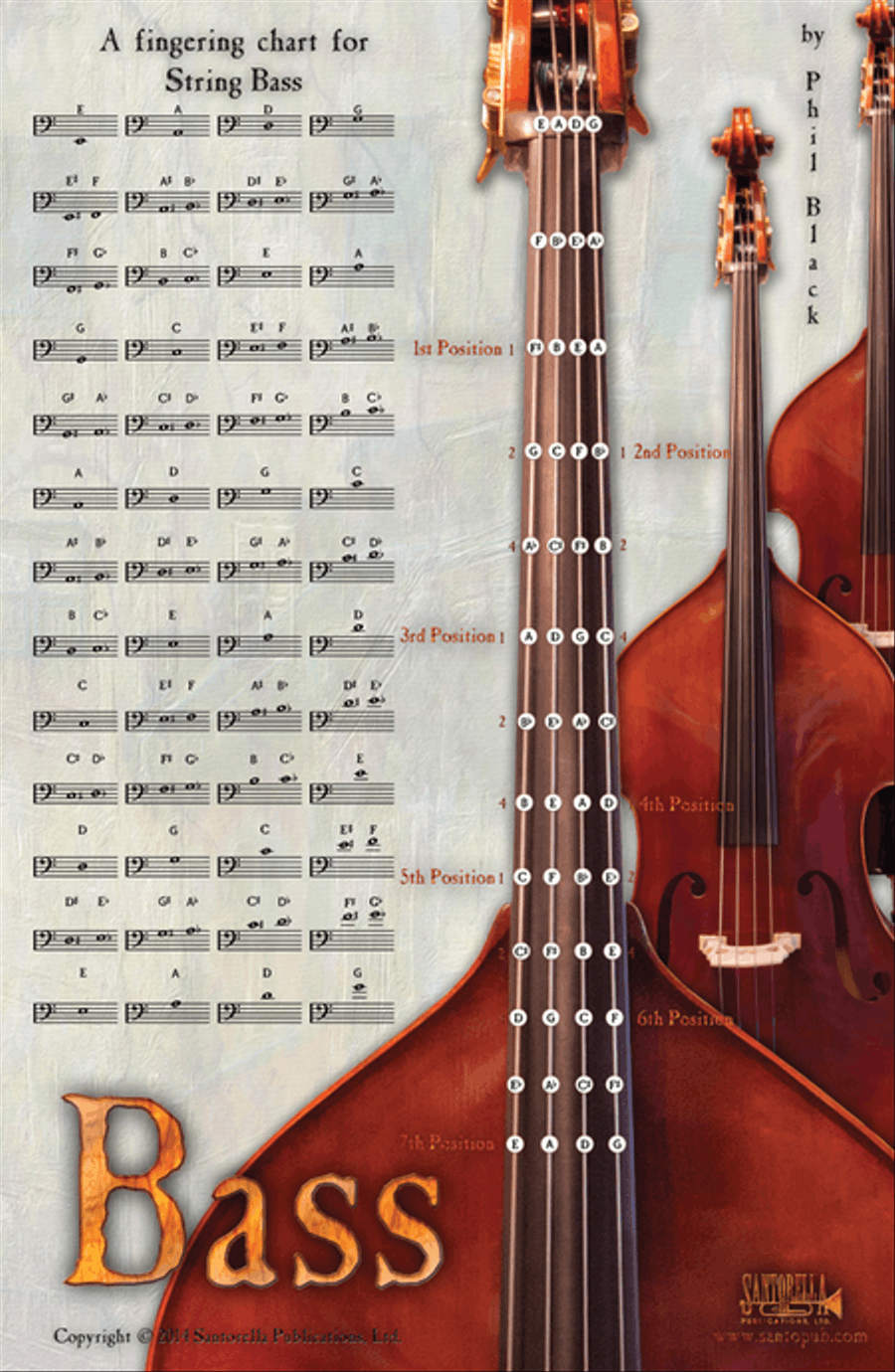 Instrumental Poster Series - Bass Posters & Prints scores gallery preview page 1