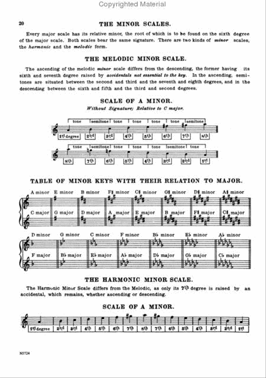 Complete Method For Clarinet B-Flat Clarinet scores gallery preview page 3
