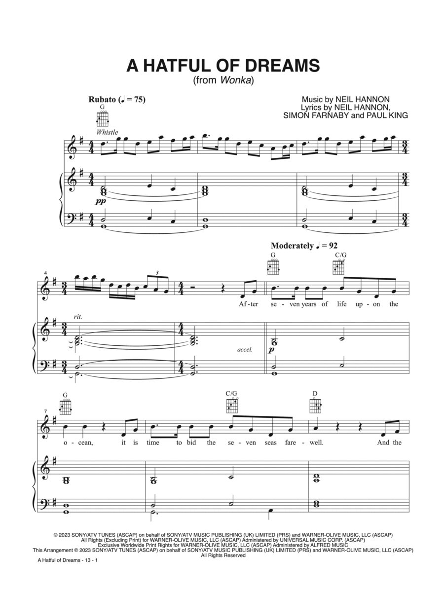 A Hatful of Dreams (from Wonka) Piano, Vocal, Guitar scores gallery preview page 1