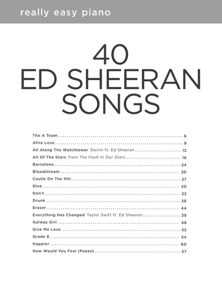 Ed Sheeran – Really Easy Piano