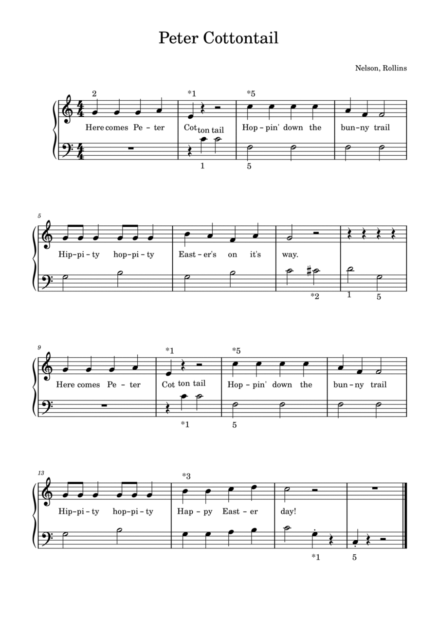 Peter Cottontail Easy Piano scores gallery preview page 1