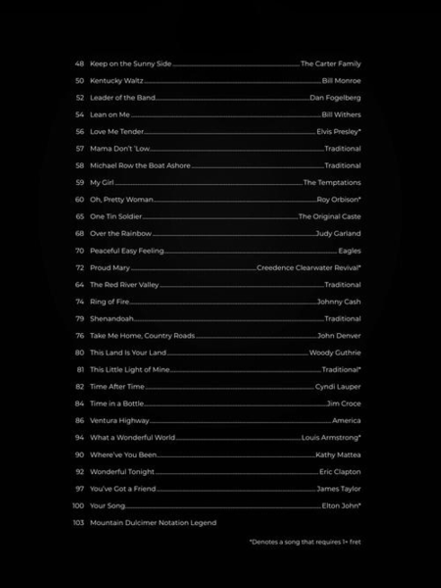 First 50 Songs You Should Play on Mountain Dulcimer Mountain Dulcimer scores gallery preview page 4