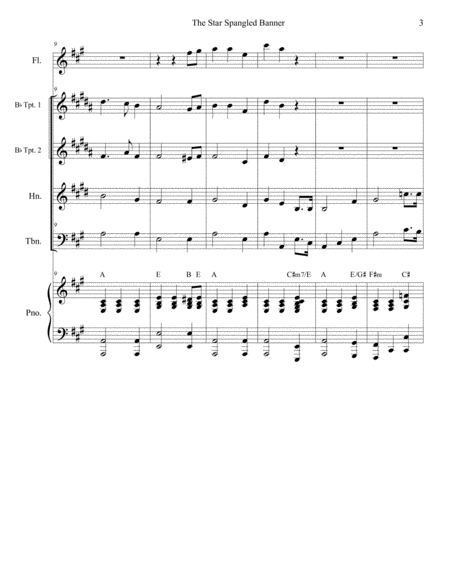 The Star Spangled Banner (for Brass Quartet and Piano) image number null