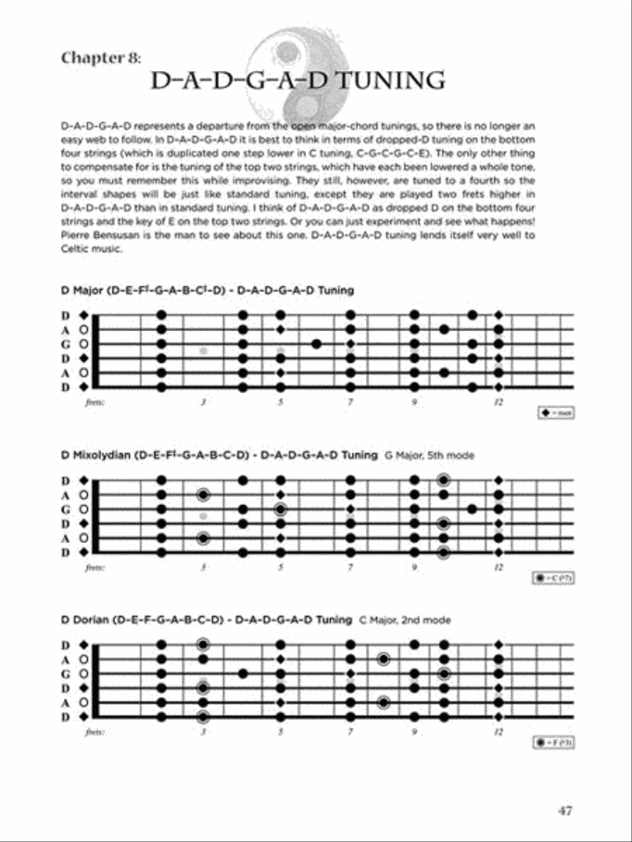 The Tao of Tunings Guitar Tablature scores gallery preview page 6