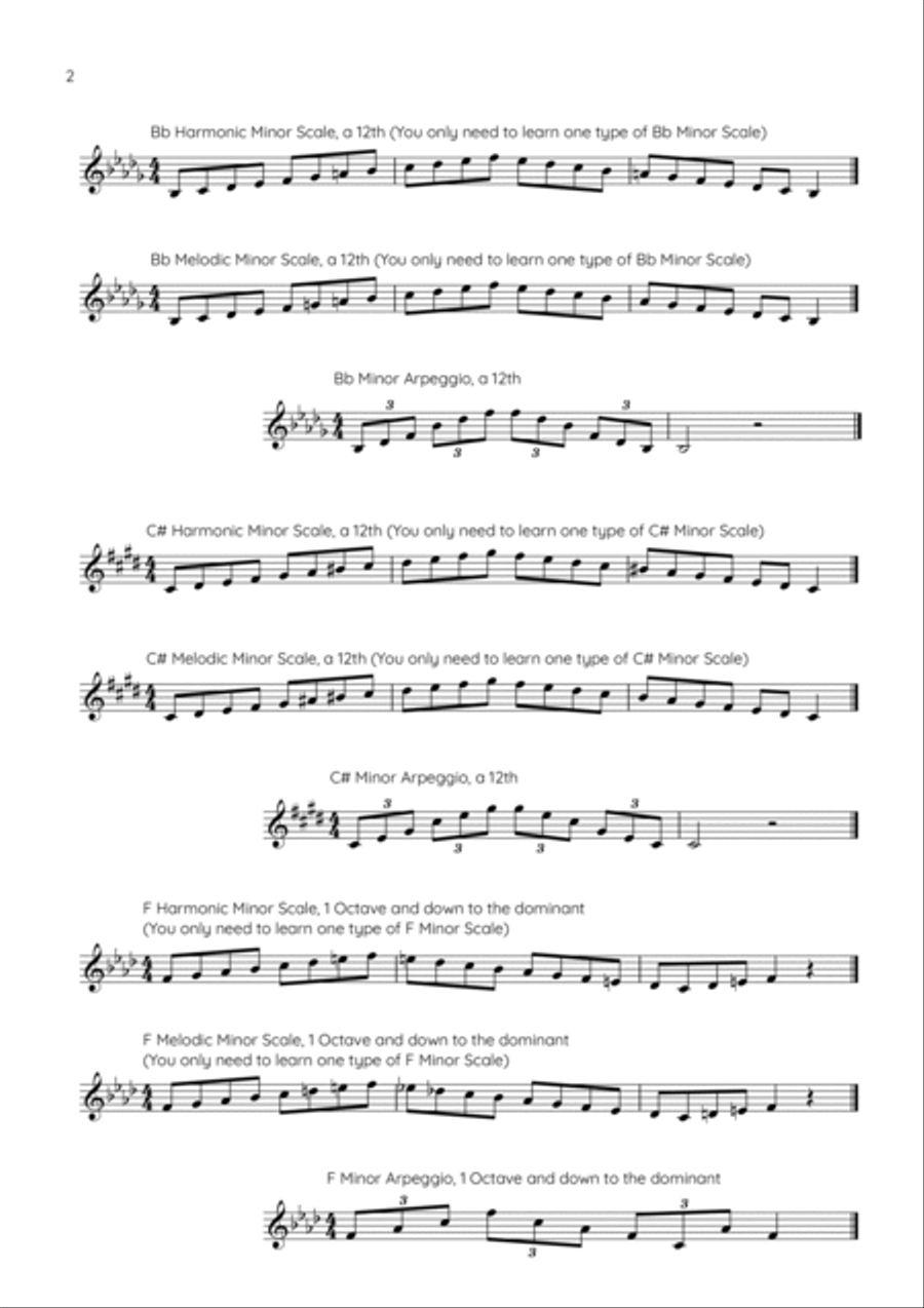 Trumpet Scales Grade 5. For the new ABRSM Syllabus from 2023.