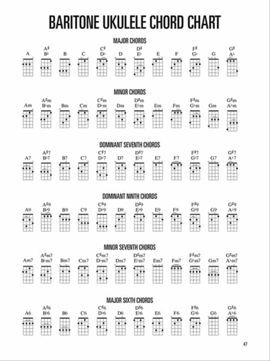 Bm7 baritone ukulele on sale