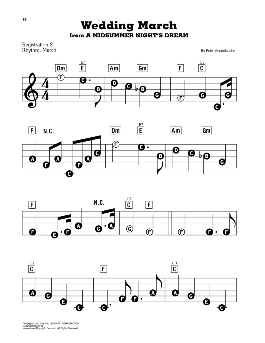 Wedding march piano 2025