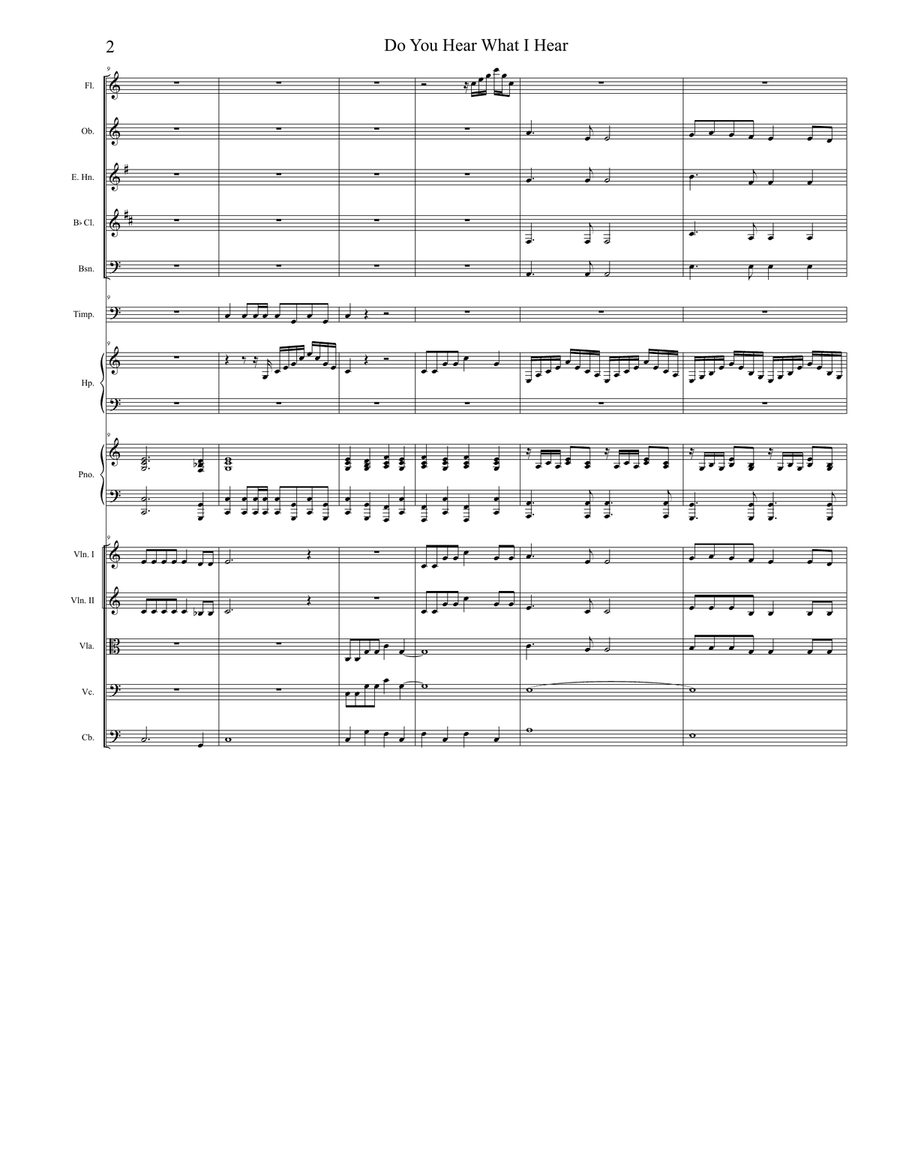 Do You Hear What I Hear Full Orchestra scores gallery preview page 2