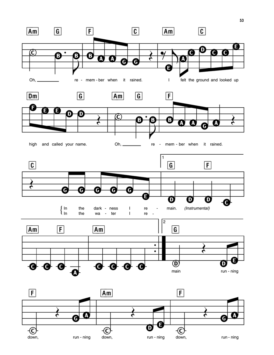 Remember When It Rained Remember When It Rained Electronic Keyboard scores gallery preview page 2