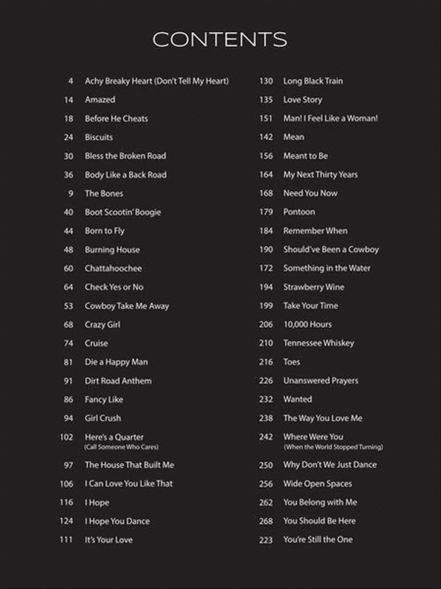 First 50 Country Hits You Should Play on Piano Easy Piano scores gallery preview page 3