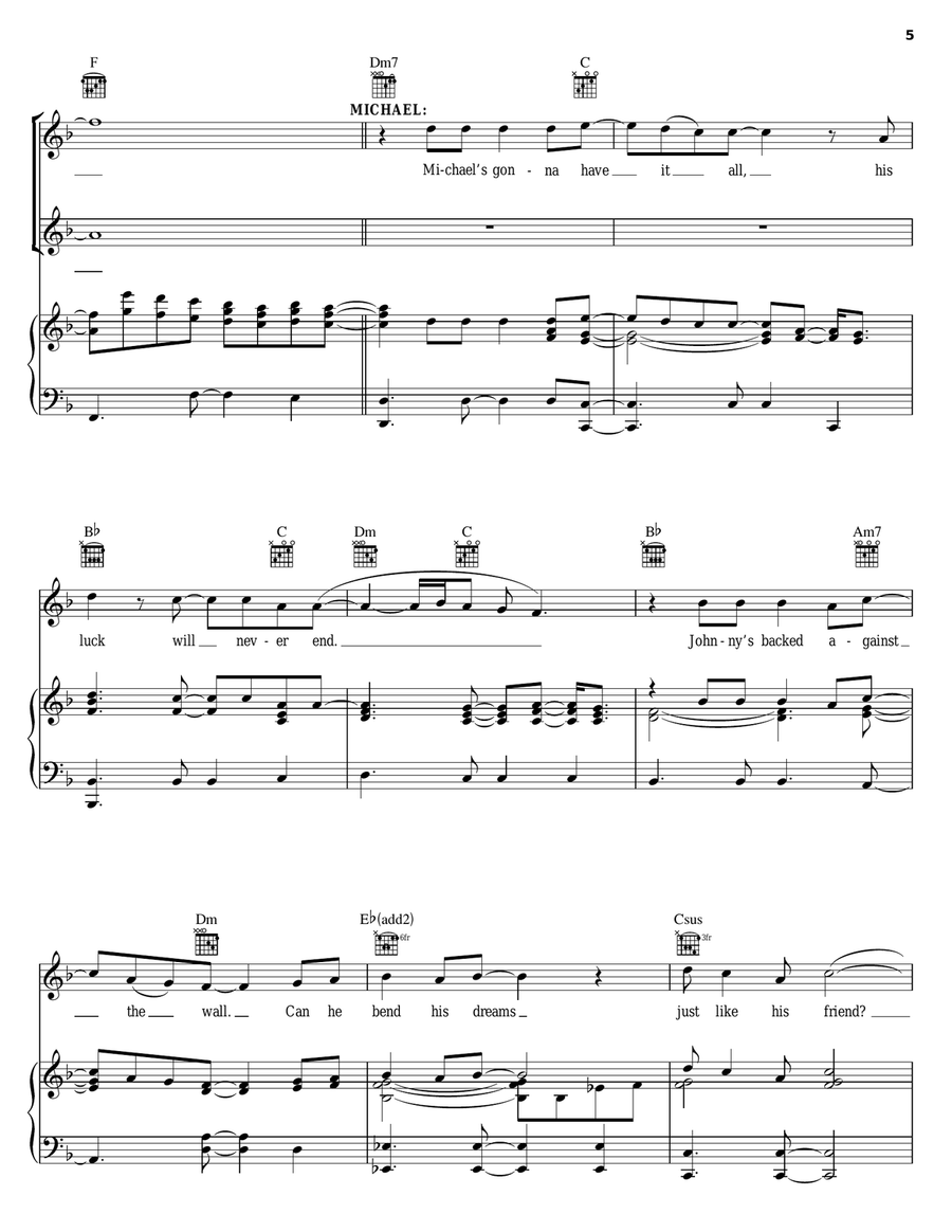 Johnny Can't Decide (from tick, tick... BOOM!) Guitar scores gallery preview page 5
