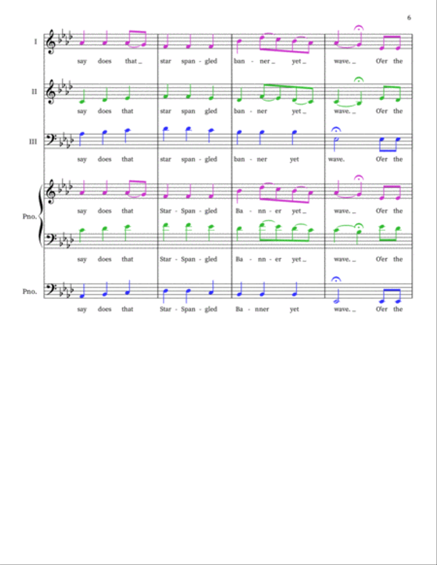 The Star Spangled Banner The Star Spangled Banner 3-Part scores gallery preview page 6