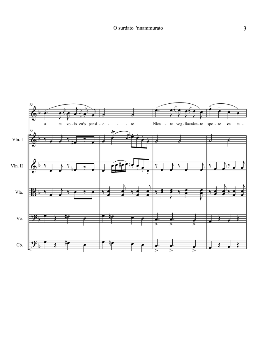 O surdato 'nnammurato Chamber Orchestra scores gallery preview page 5