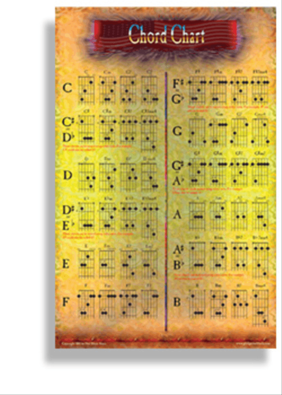 Chord Chart Chord Chart Guitar scores gallery preview page 1