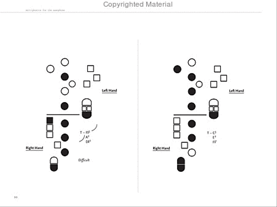 Multiphonics for the Saxophone Saxophone scores gallery preview page 3