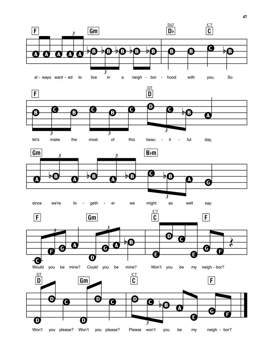 Won't You Be My Neighbor? (It's A Beautiful Day In The Neighborhood) Electronic Keyboard scores gallery preview page 2
