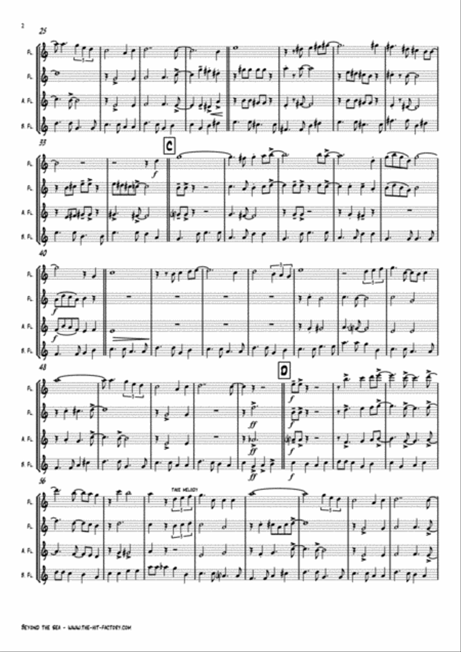 Beyond The Sea Woodwind Quartet scores gallery preview page 2